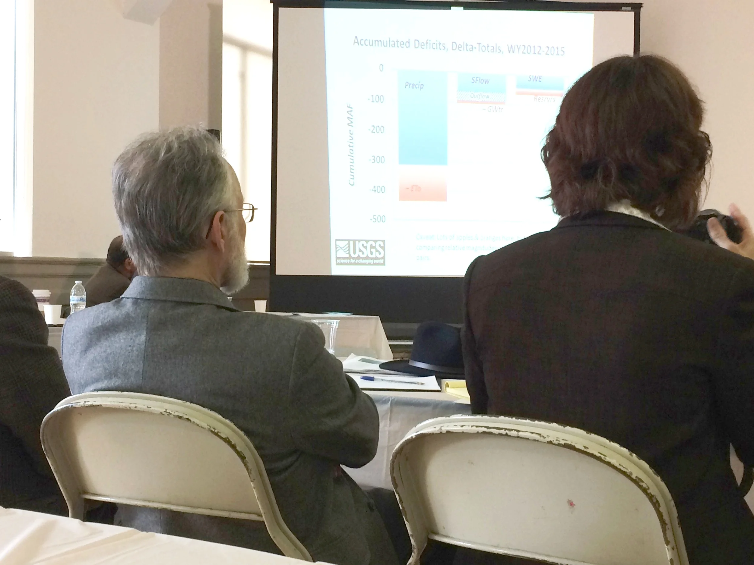 Help Domestic Well Owners Help Themselves