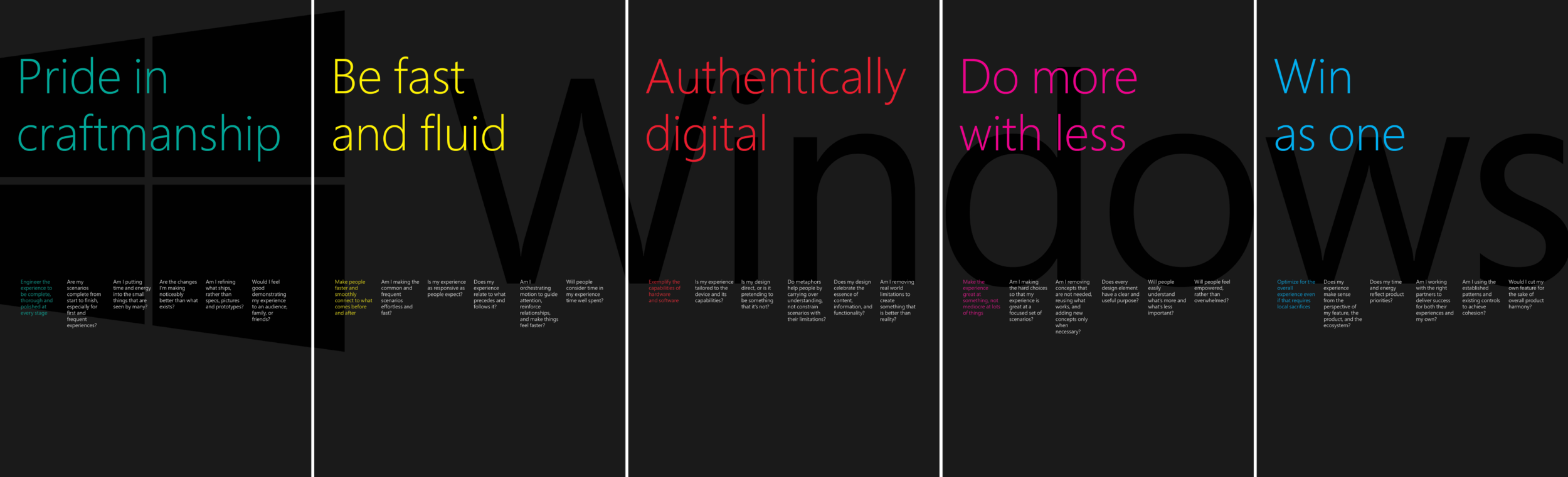 A set of five individual posters illustrate that the five design principles work together as one.