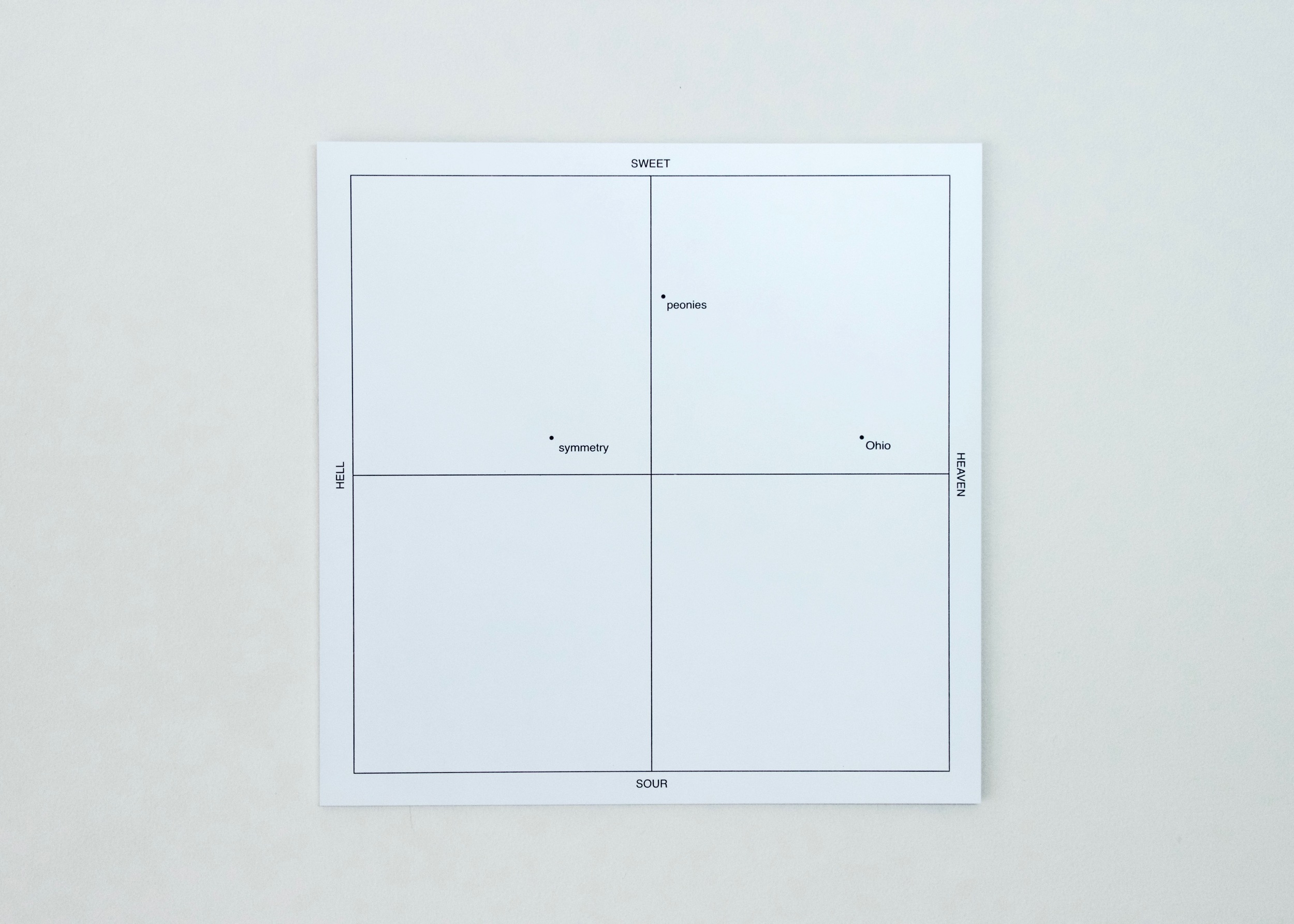 Stephanie Brooks, Sweet/Sour , 2001 etched zinc, enamel | 10 x 10 in.