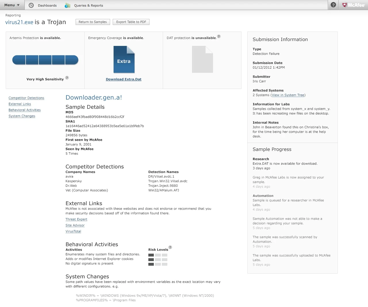 Sample Details Page - Emergency Protection Available