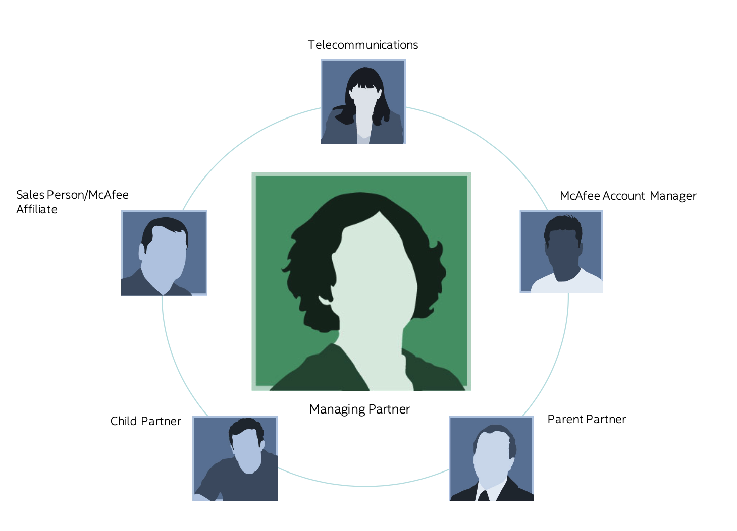 Screen Shot 2023-05-05 at 2.00.54 PM.png