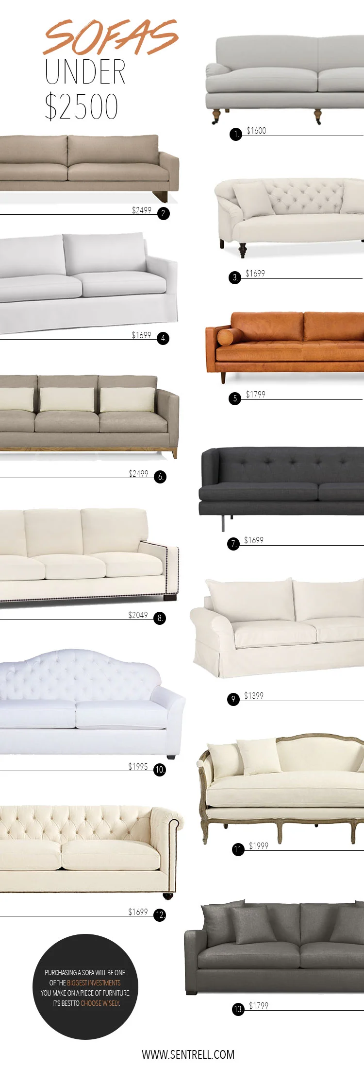 How to select a Quality Sofa ( + 30 CrushWorthy Sofas for Every Budget) — Studio Sen