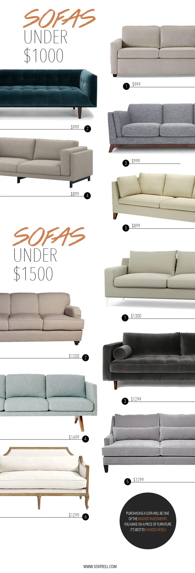 Sofas Under $1000 and Sofas Under $1500