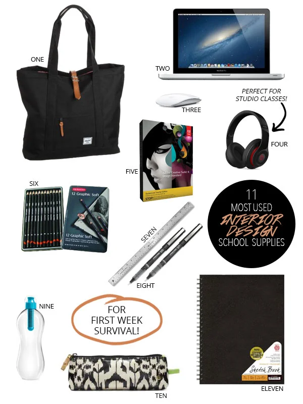 11 most used interior design school supplies