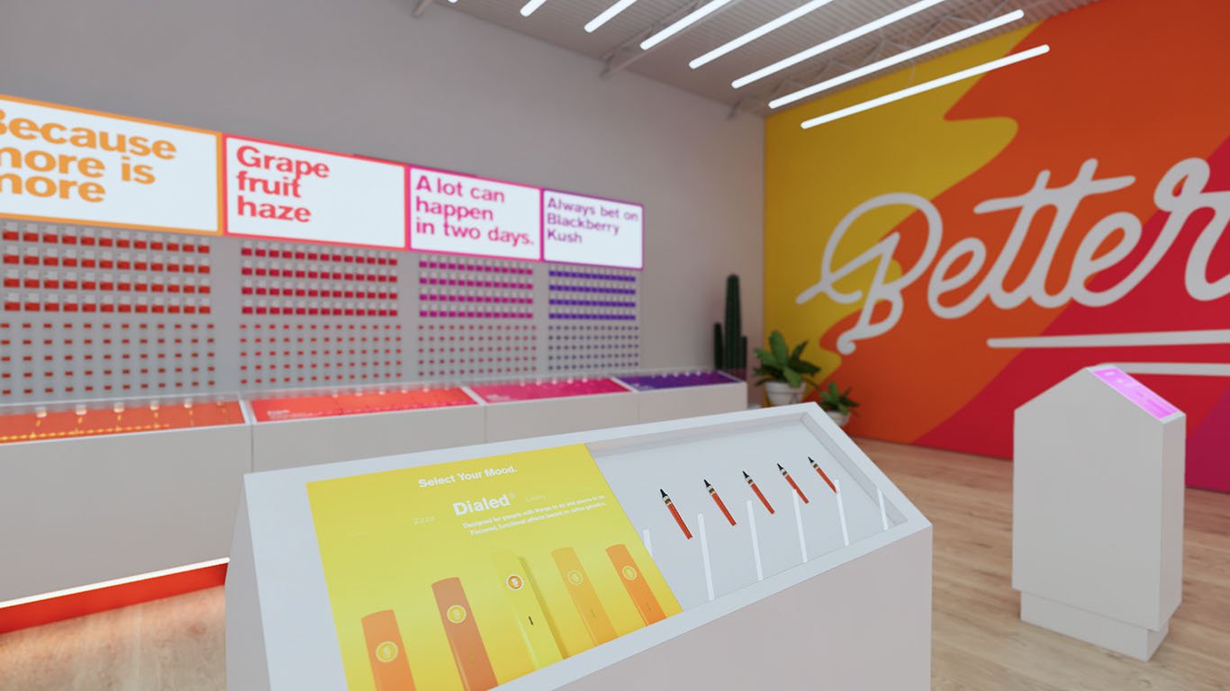Controlled shopping experience with digital screen headers