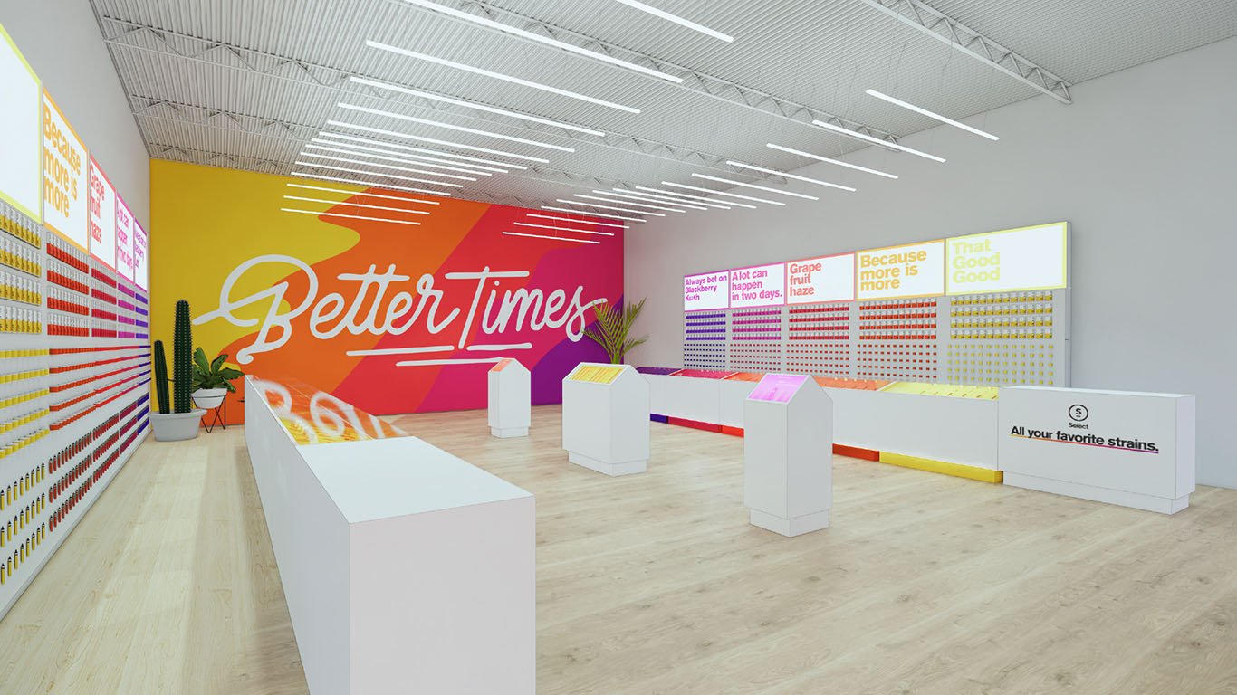 Controlled shopping experience with digital screen headers