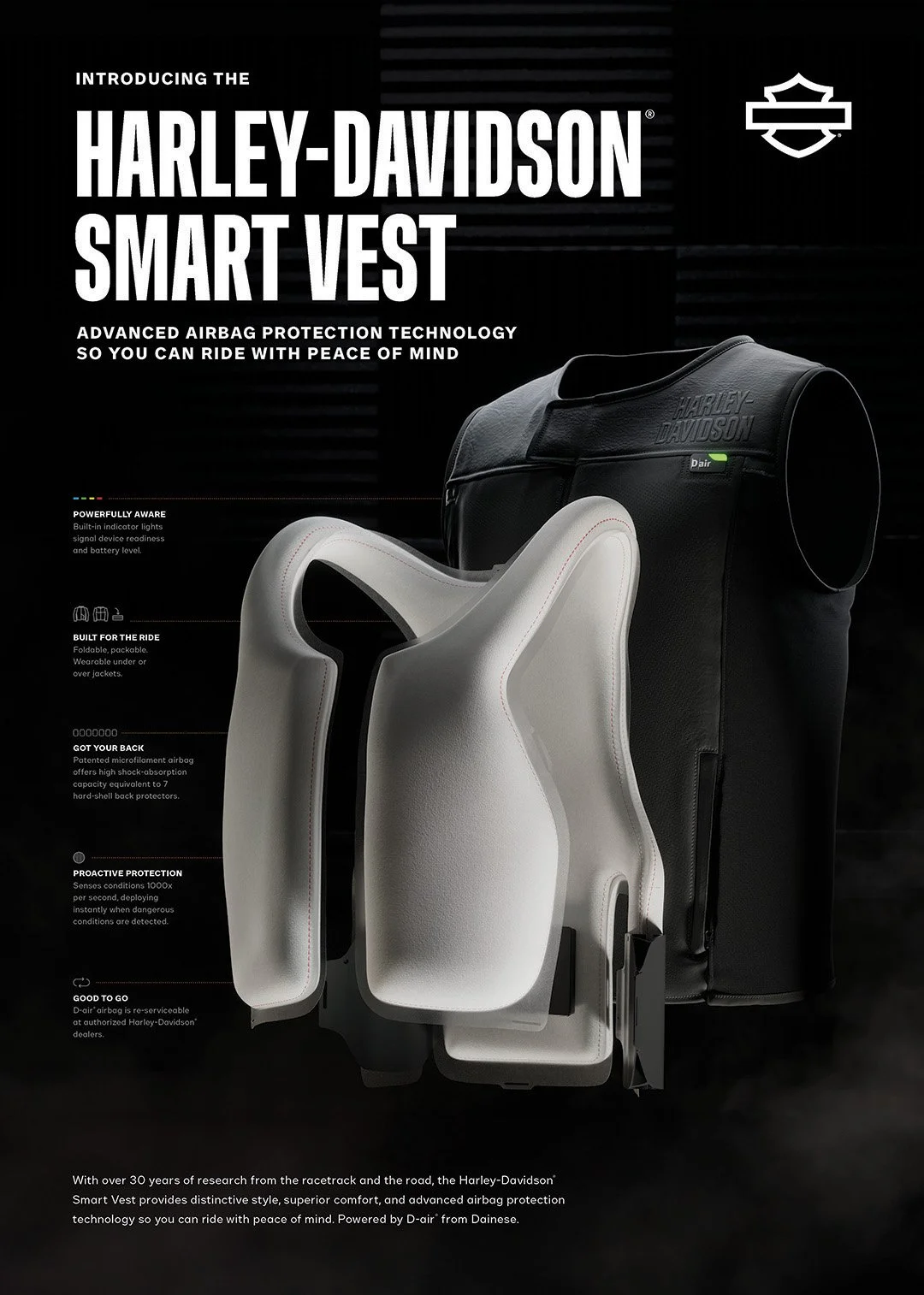 Harley-Davidson_Smart Vest_Retail In-Store Poster_A3_Print Ready_Bleed.jpg