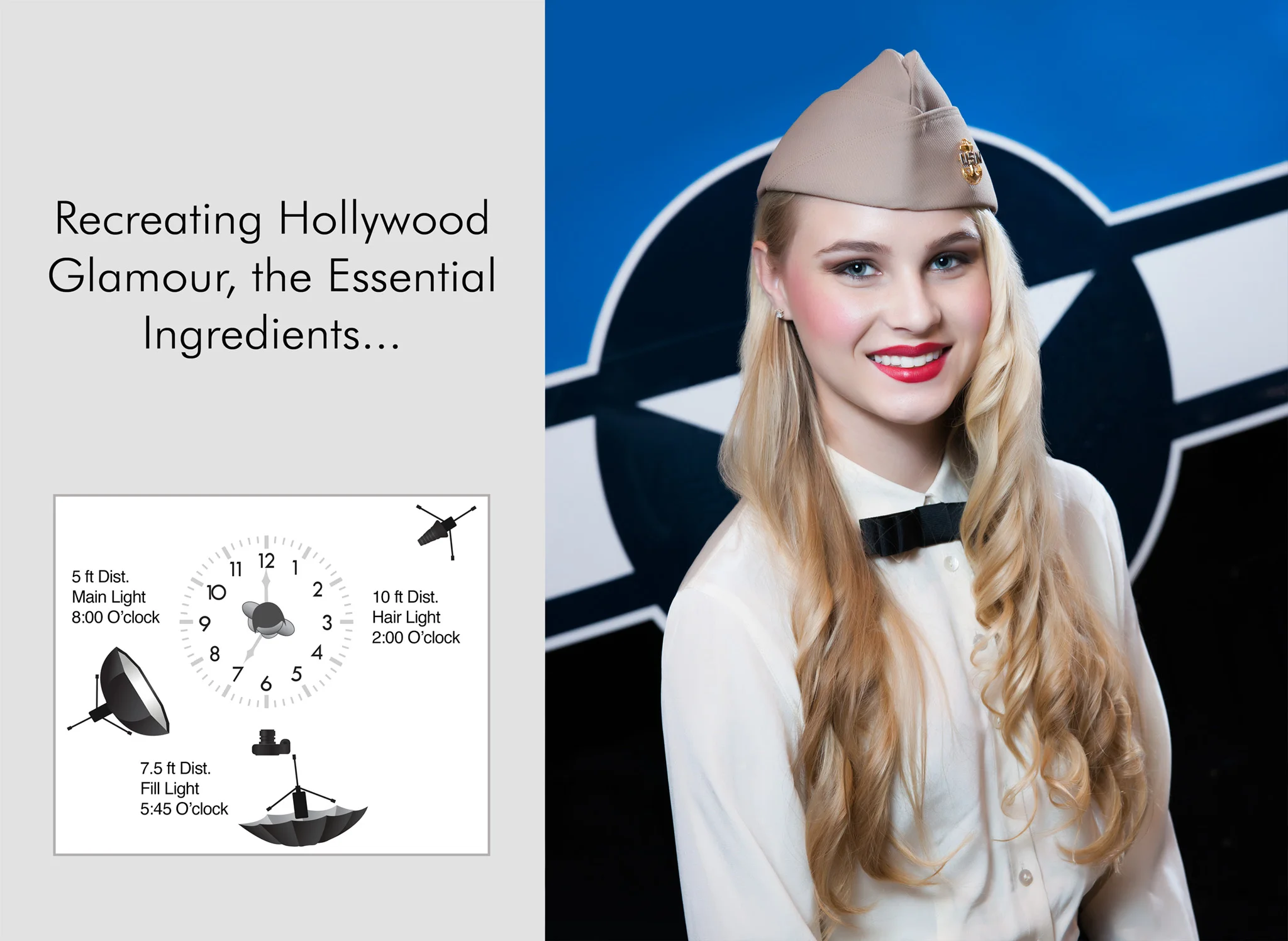In this title photo Shannon Feeney depicts a classic photo of Veronica Lake.