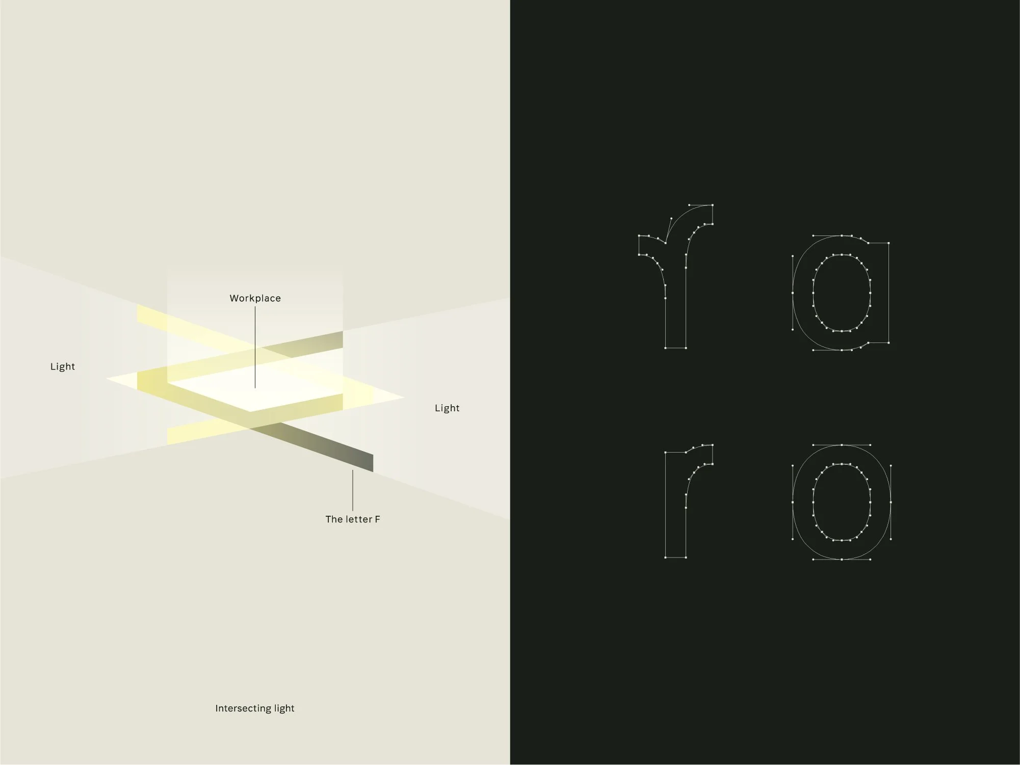 CANA | Art Direction and Design