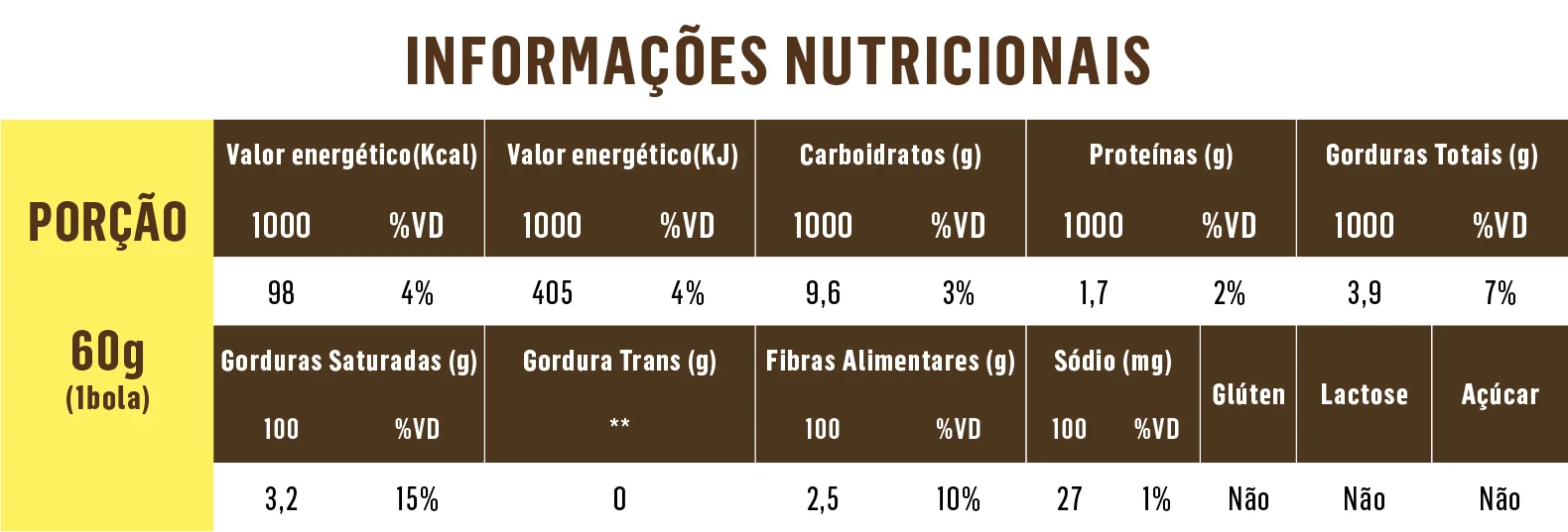 Tabela_Coco Stevia-01.jpg