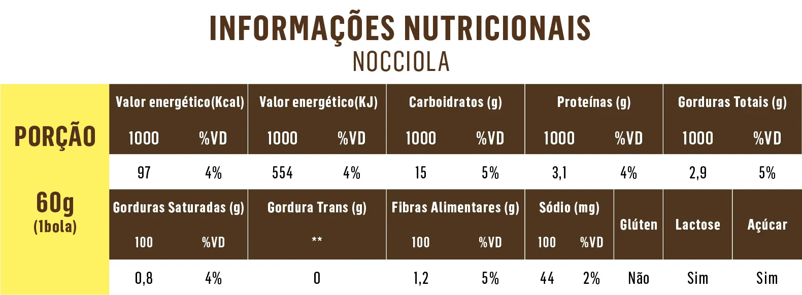 Tabela_Nocciola2-01.jpg