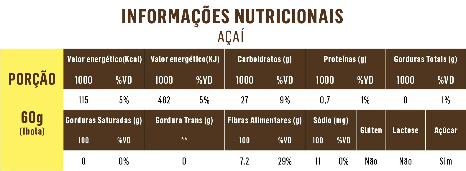 Tabela_Açai-01.jpg