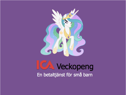   A Pdf-presentation of the ICA Veckopeng concept (in Swedish)  