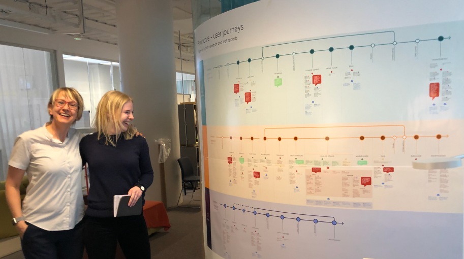  I created a large Customer Journey map for vacuum cleaning and floor care. In the map I also included suggestion for future research and opportunities. 