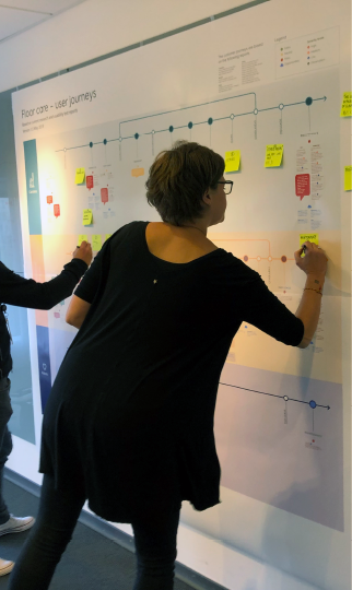  We used the map in a workshop with design managers at Electrolux head office, to help them to prioritize future research initiatives. 