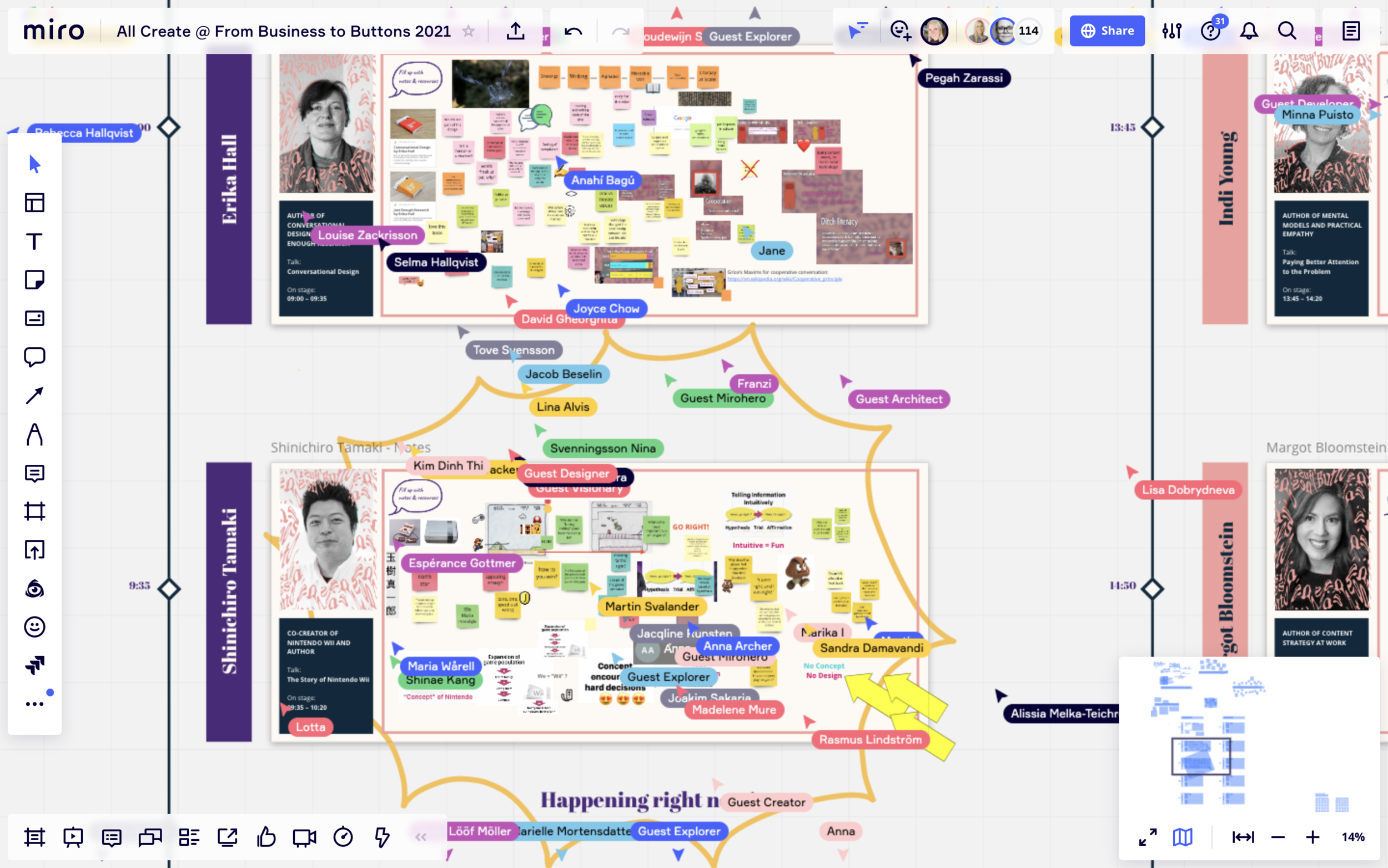  We created a Miro board for the key notes, where all conference participants could contribute with their reflections and thoughts. 