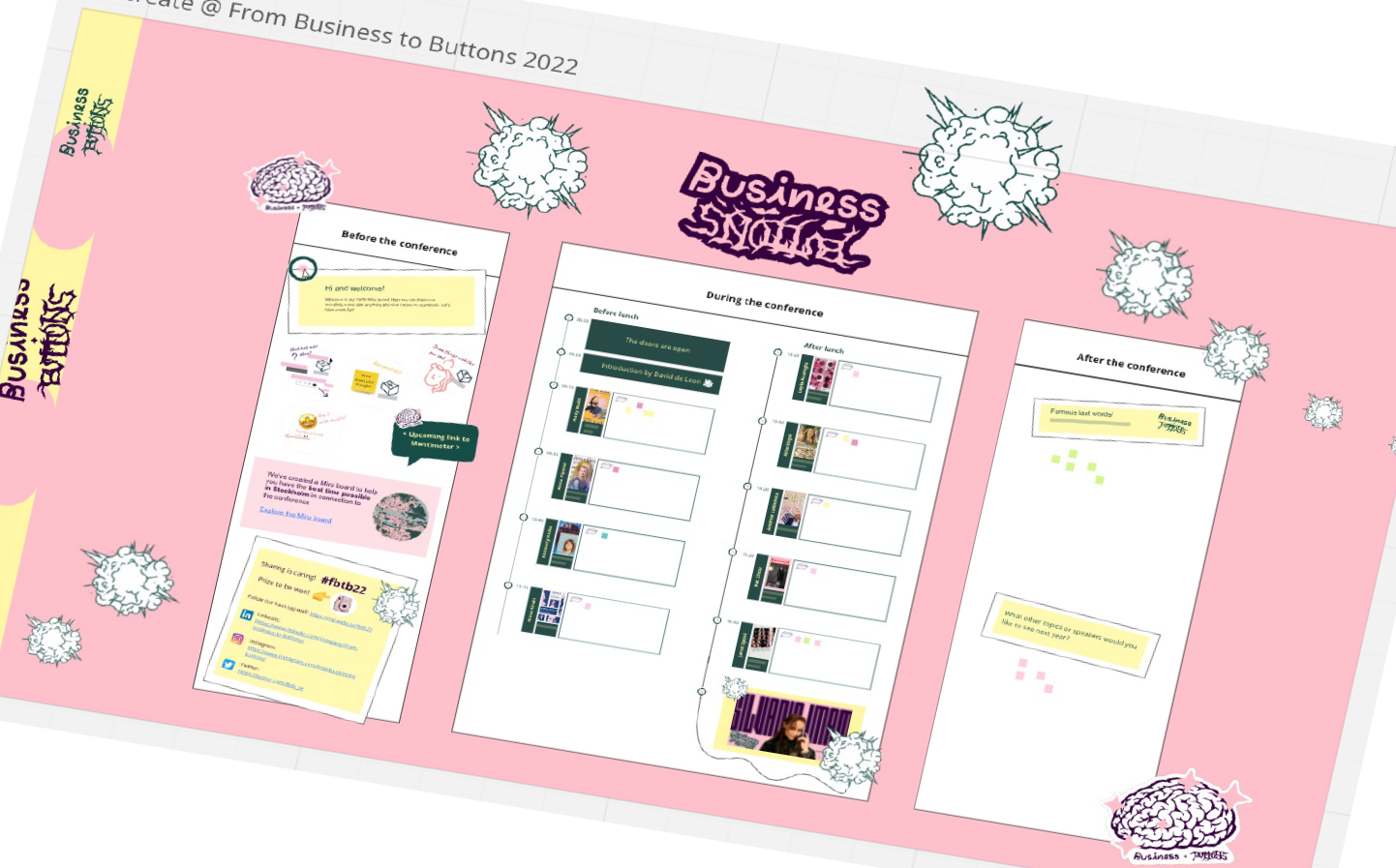  For our 2022 conference, I designed that year´s edition of the “All create” Miroboard, where our online participants could add their reflections and co-create notes during the day 