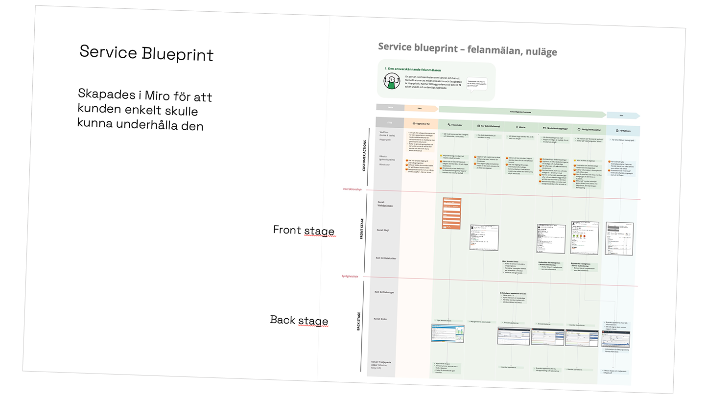 Service blueprint.png