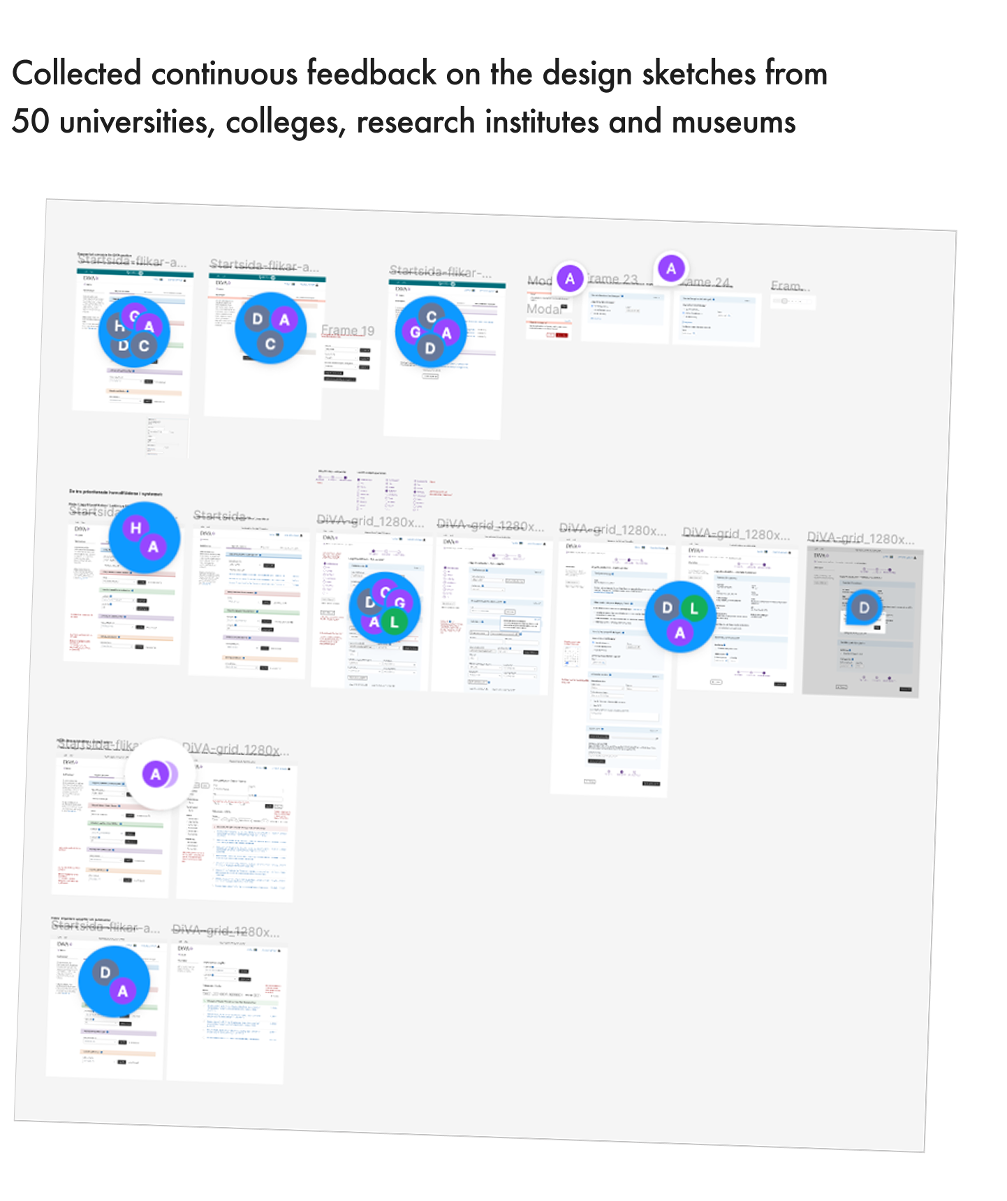  We invited 50 educational institutions and organisations to comment on and provide feedback on our design sketches. I also held weekly meetings with the project group on Wednesdays. 