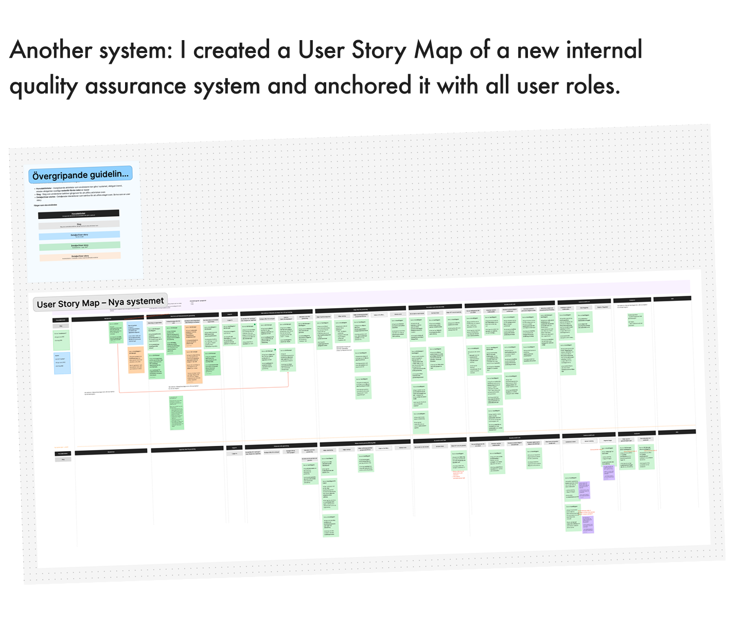  I created a User Story Map for a new internal quality assurance system and anchored it among users within the organisation. This formed the basis for all epics and user stories we created in Jira for the development team. 