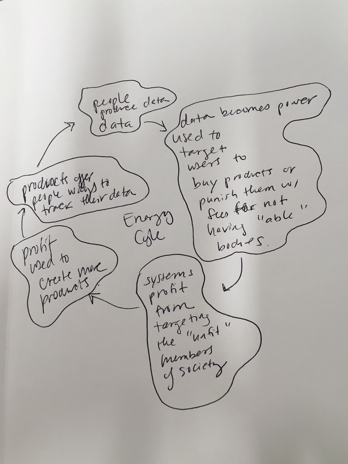 biopower_2.png
