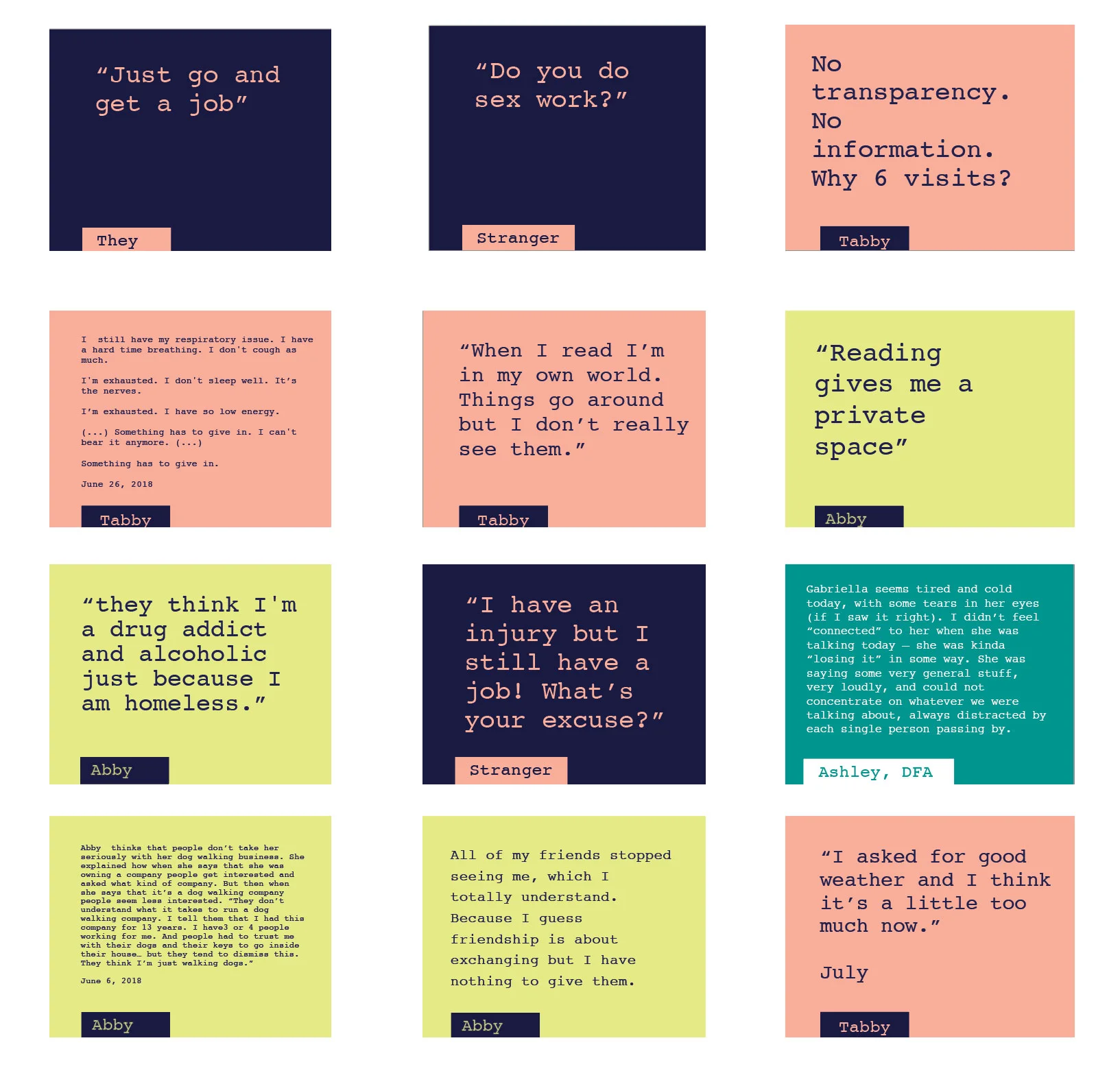 Quotes to be used to tell the story of Tabby and Abby’s struggles with survival, social services, and the public as well as our impressions, observations, and reflections as they become more nuanced over the year-and-a-half that we have visited these these women on a weekly basis.