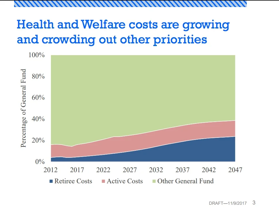 HEALTHCOSTSGROWING.jpeg