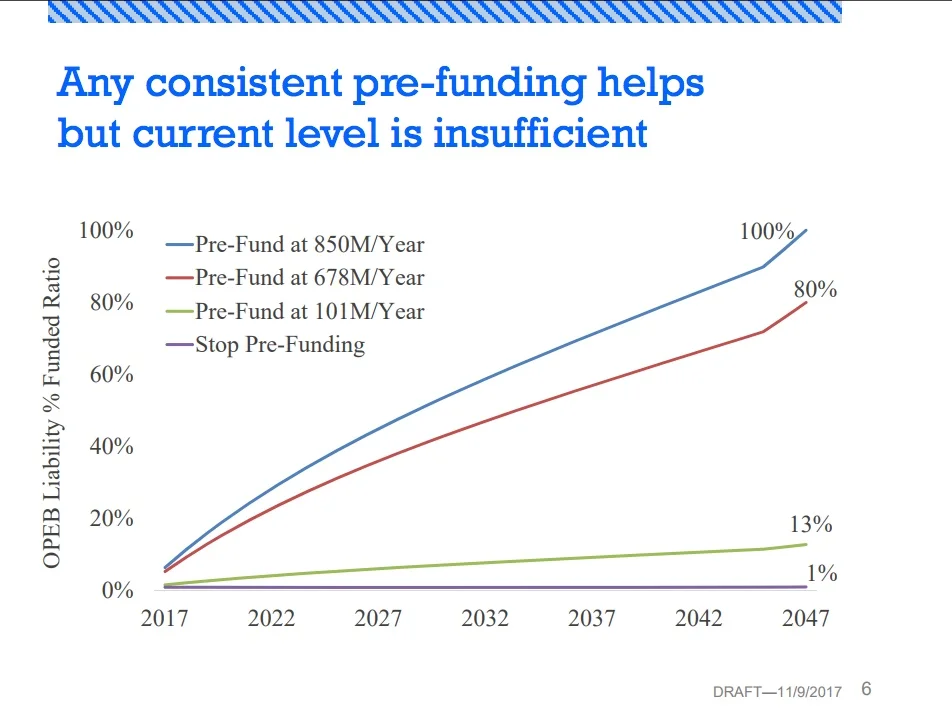 Prefund.jpeg