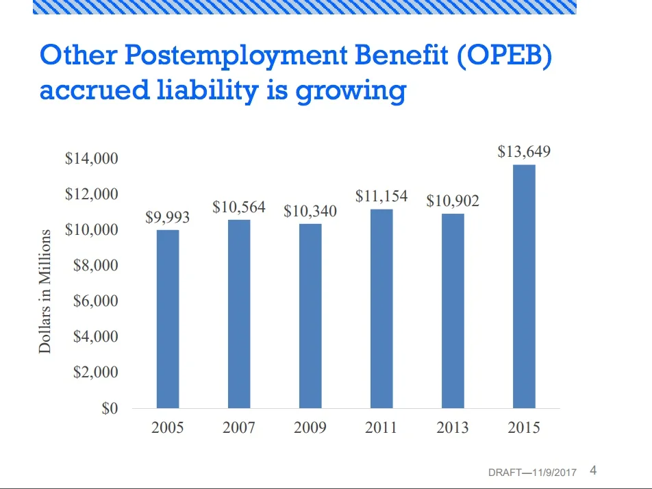 Liability growing.jpeg