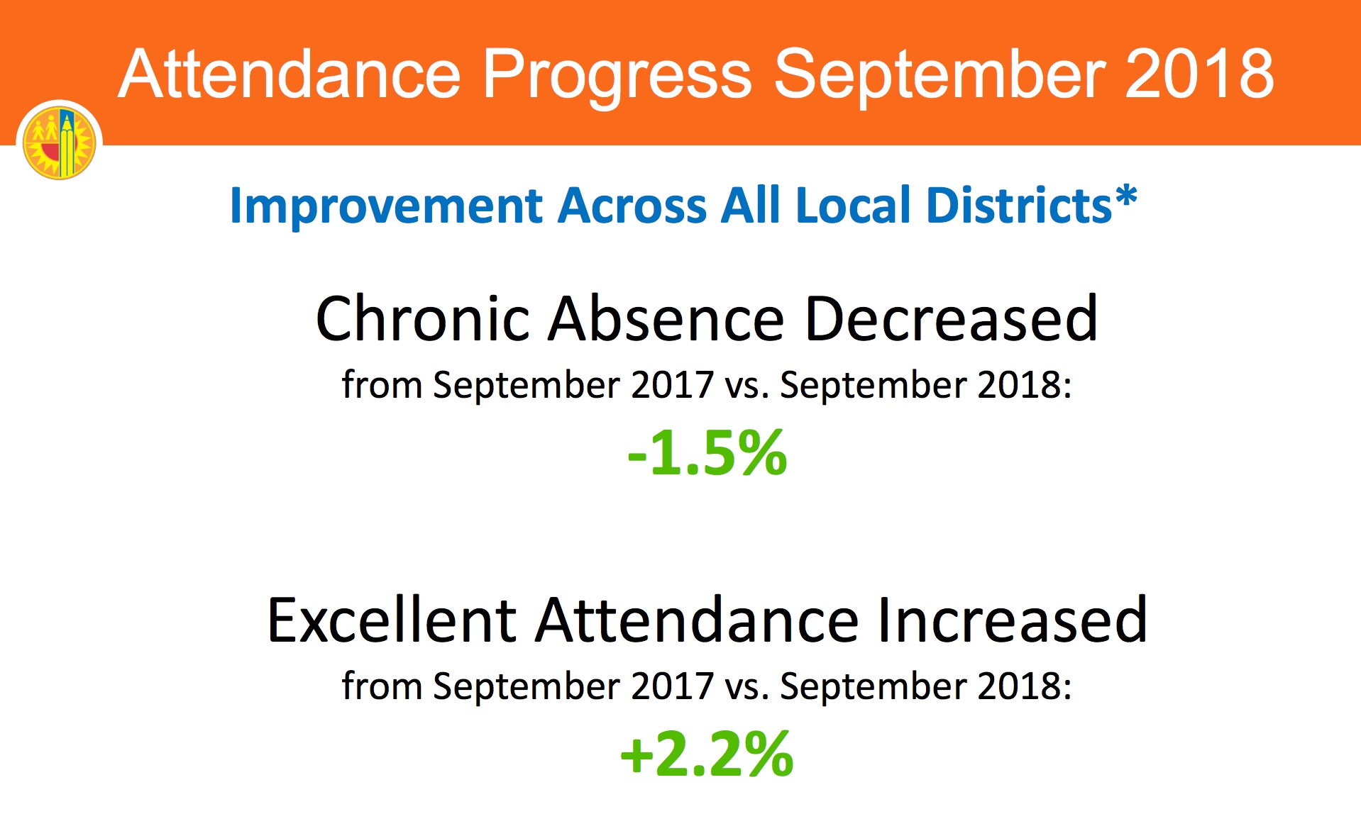 2018 progress.jpeg