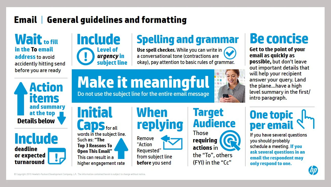 Best Practices Infographic