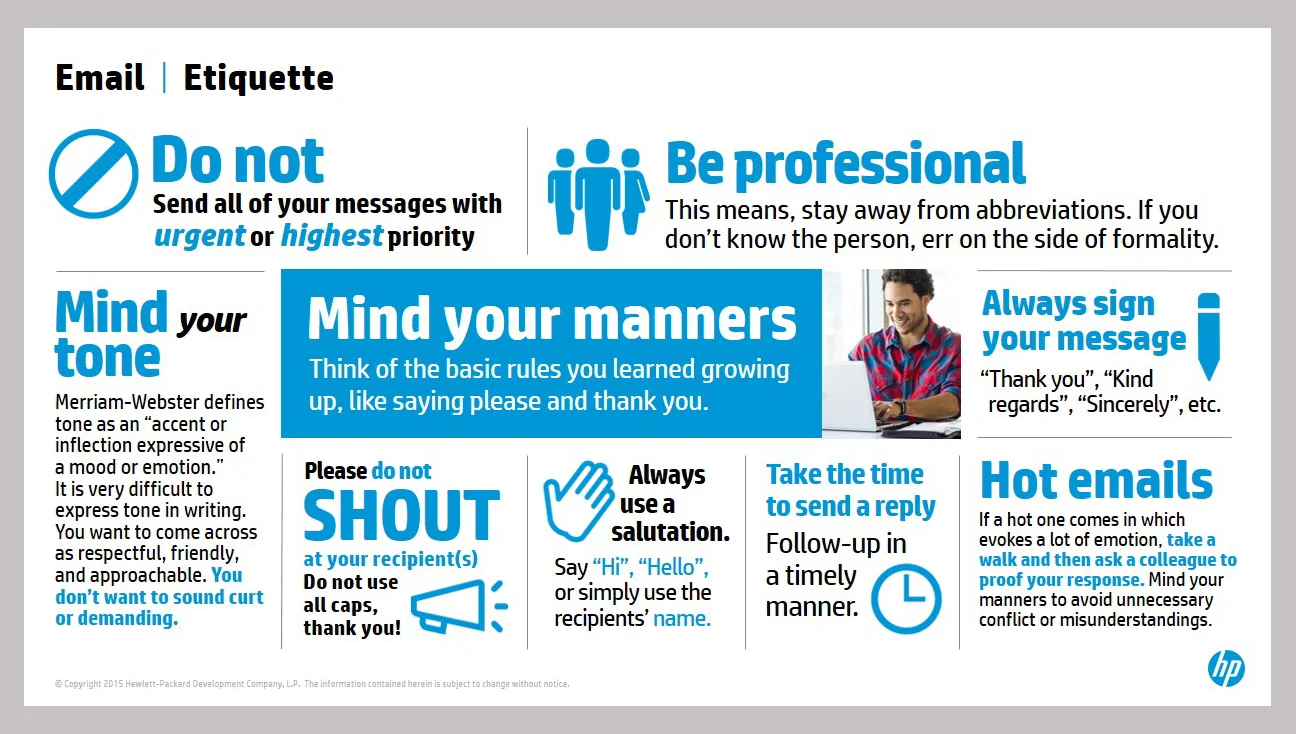 Best Practices Infographic