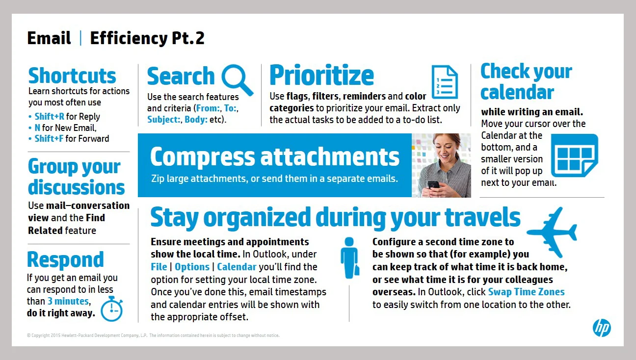 Best Practices Infographic