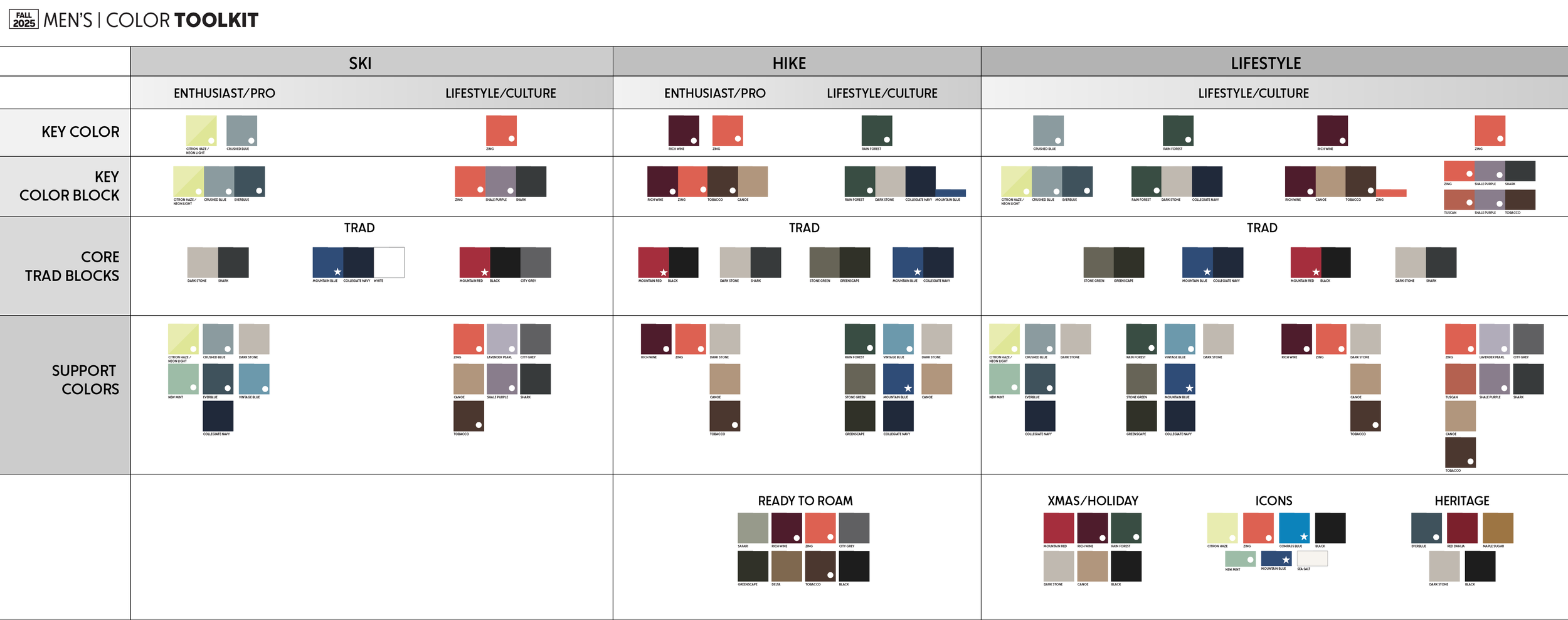 Screenshot 2024-03-28 at 7.14.21 PM.png