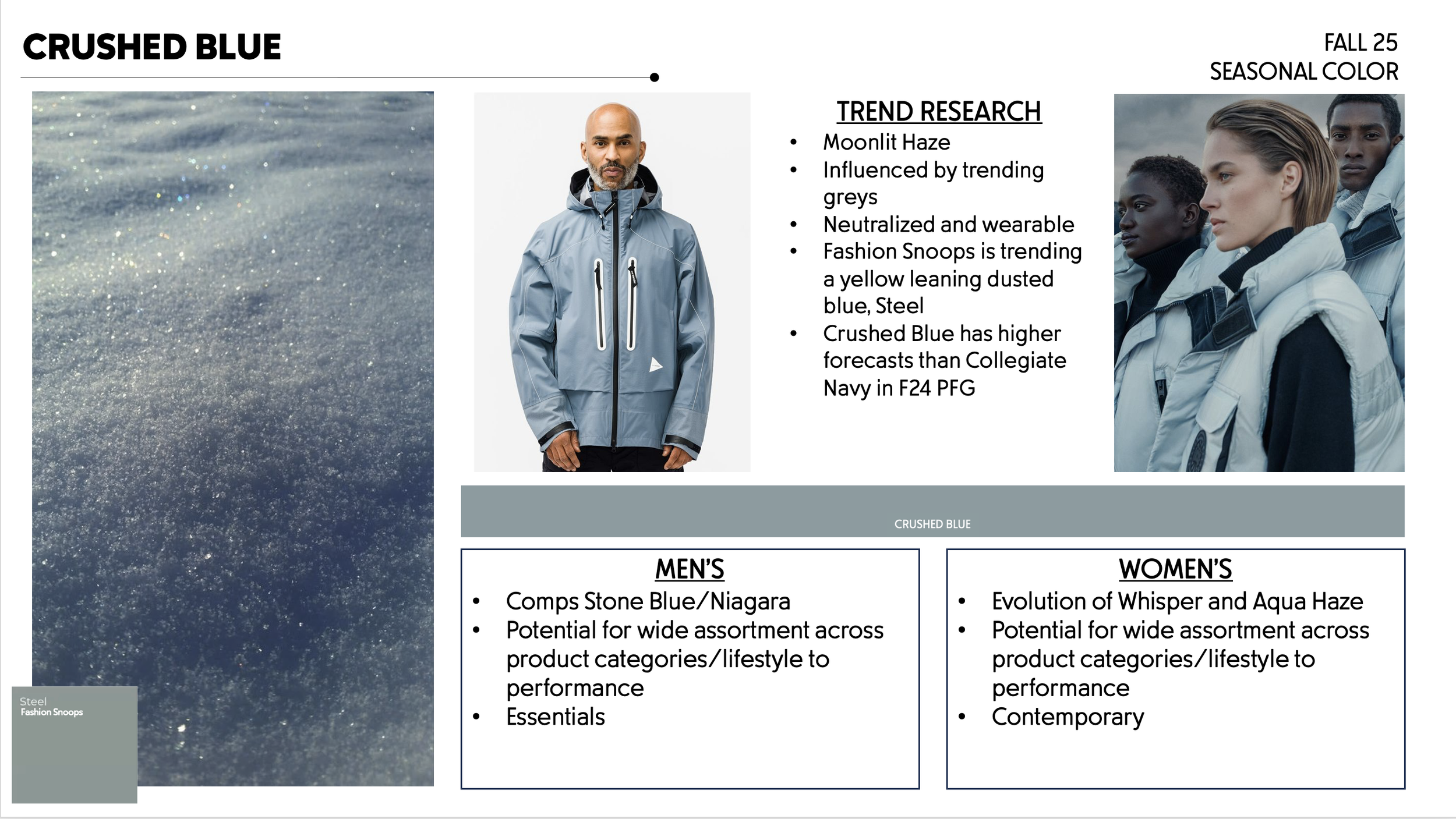 Screenshot 2024-04-01 at 11.13.34 AM.png