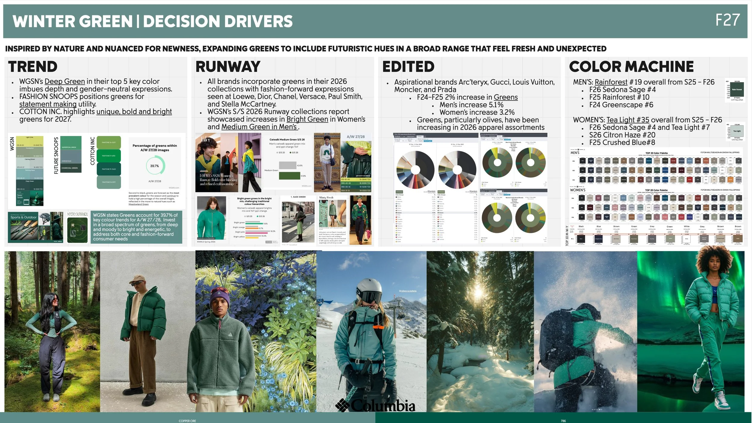 F27 Color Trend - WINTER GREEN DATA - INLINE.jpg