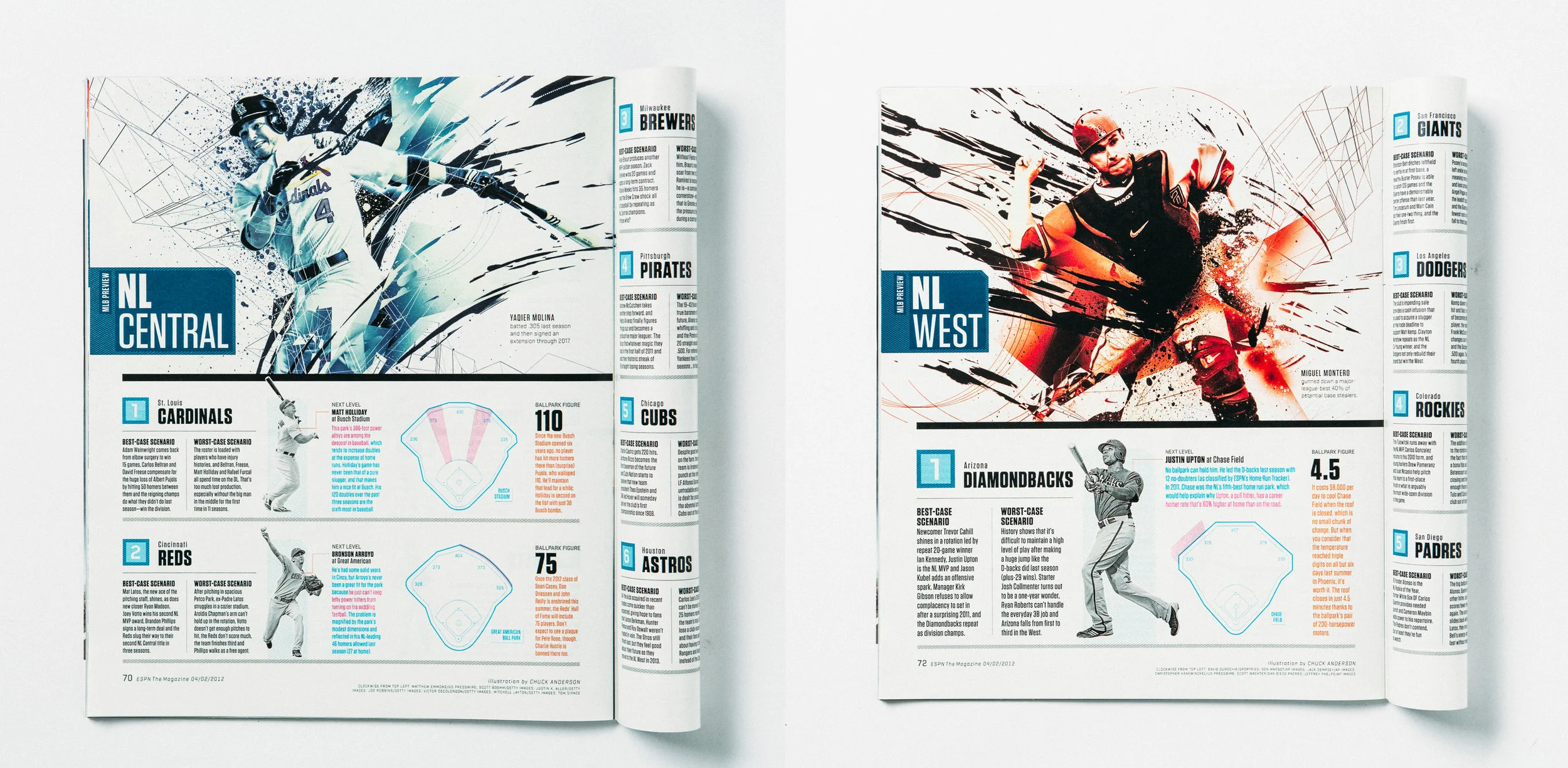 Espn Magazine Mlb Preview 2012 Nopattern Studio Chuck Anderson
