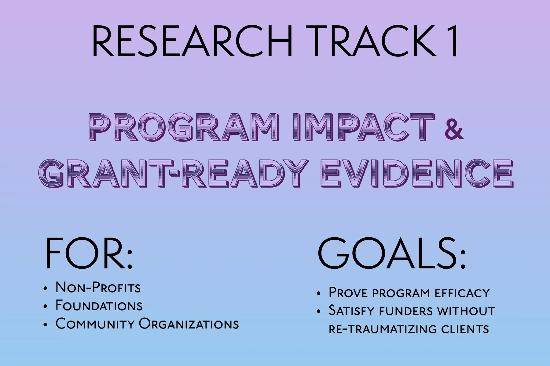 Title slide titled 'Research Track 1: Program Impact & Grant-Ready Evidence'. The slide is designed with a gradient blue background. The main content is outlined in two columns, with the left column listing 'For:' with points including Non-Profits, Foundations, and Community Organizations, and the right column listing 'Goals:' with points including Prove program efficacy and Satisfy funders without re-traumatizing clients.