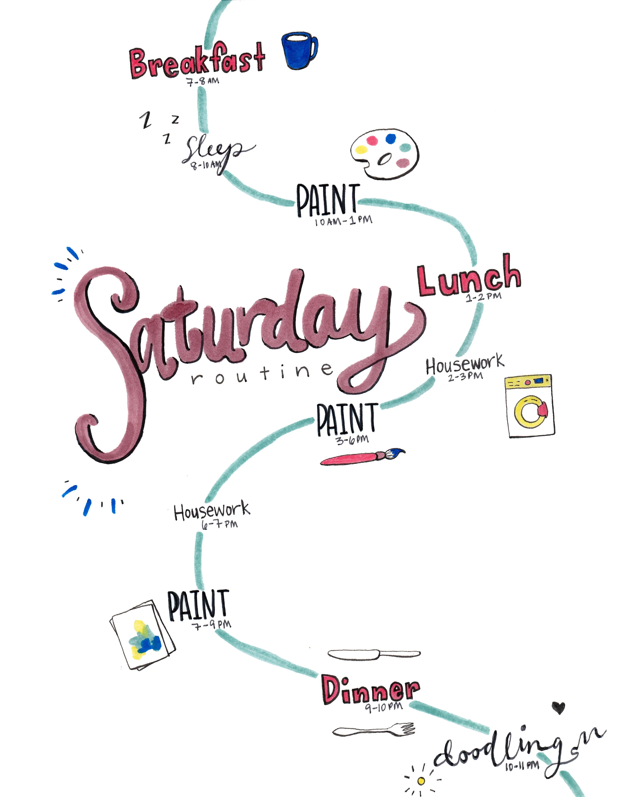 saturday routine.jpg