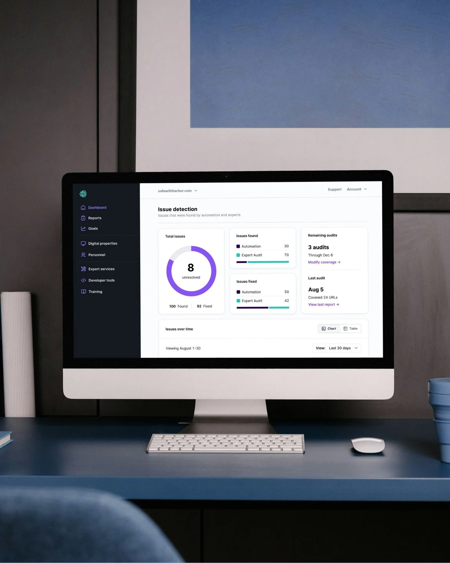 Feature: A dashboard where businesses can manage their automated web accessibility tools and the compliance issues detected during manual, expert audits.

The dashboard gives businesses a clear view of all the value they're receiving from their suite