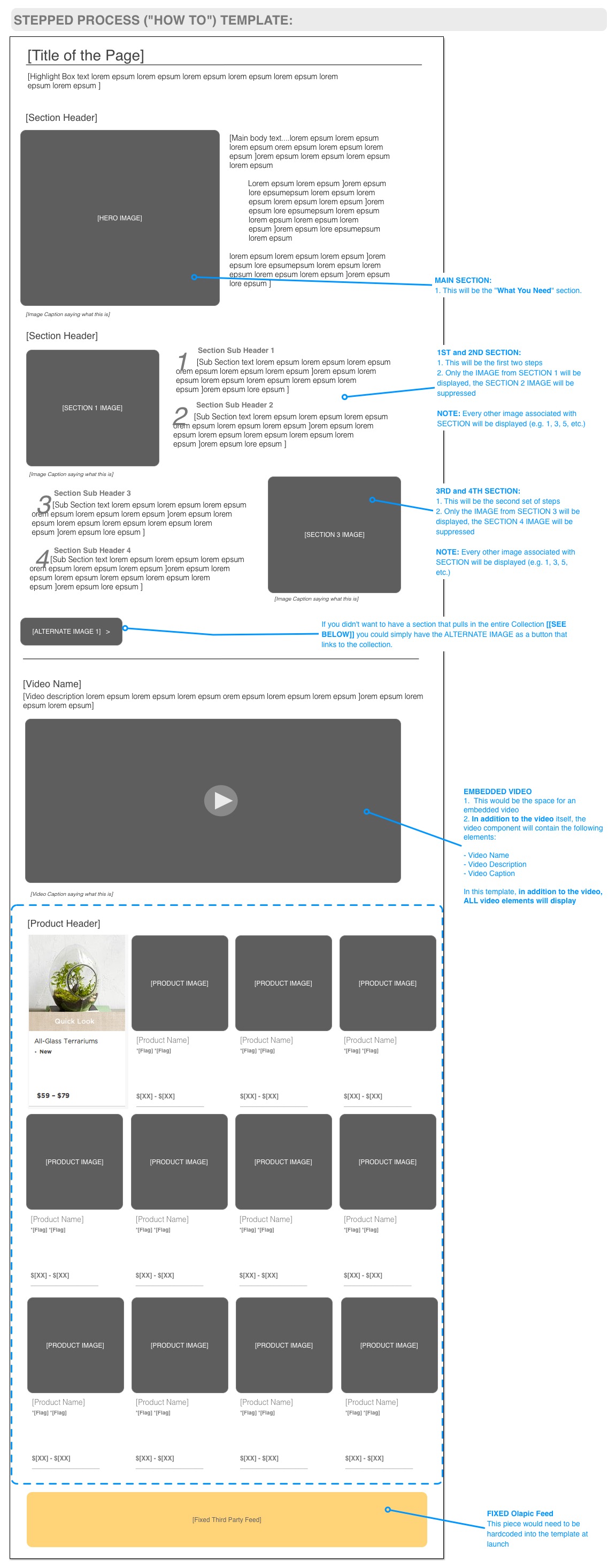 Stepped Process %22How To%22 (WE).jpg