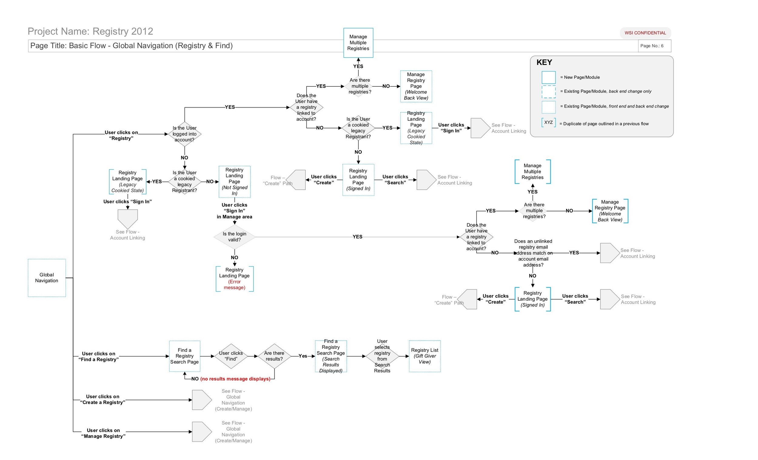 Registry_2012_Schematics_ALL_v2.1 copy 6.jpeg
