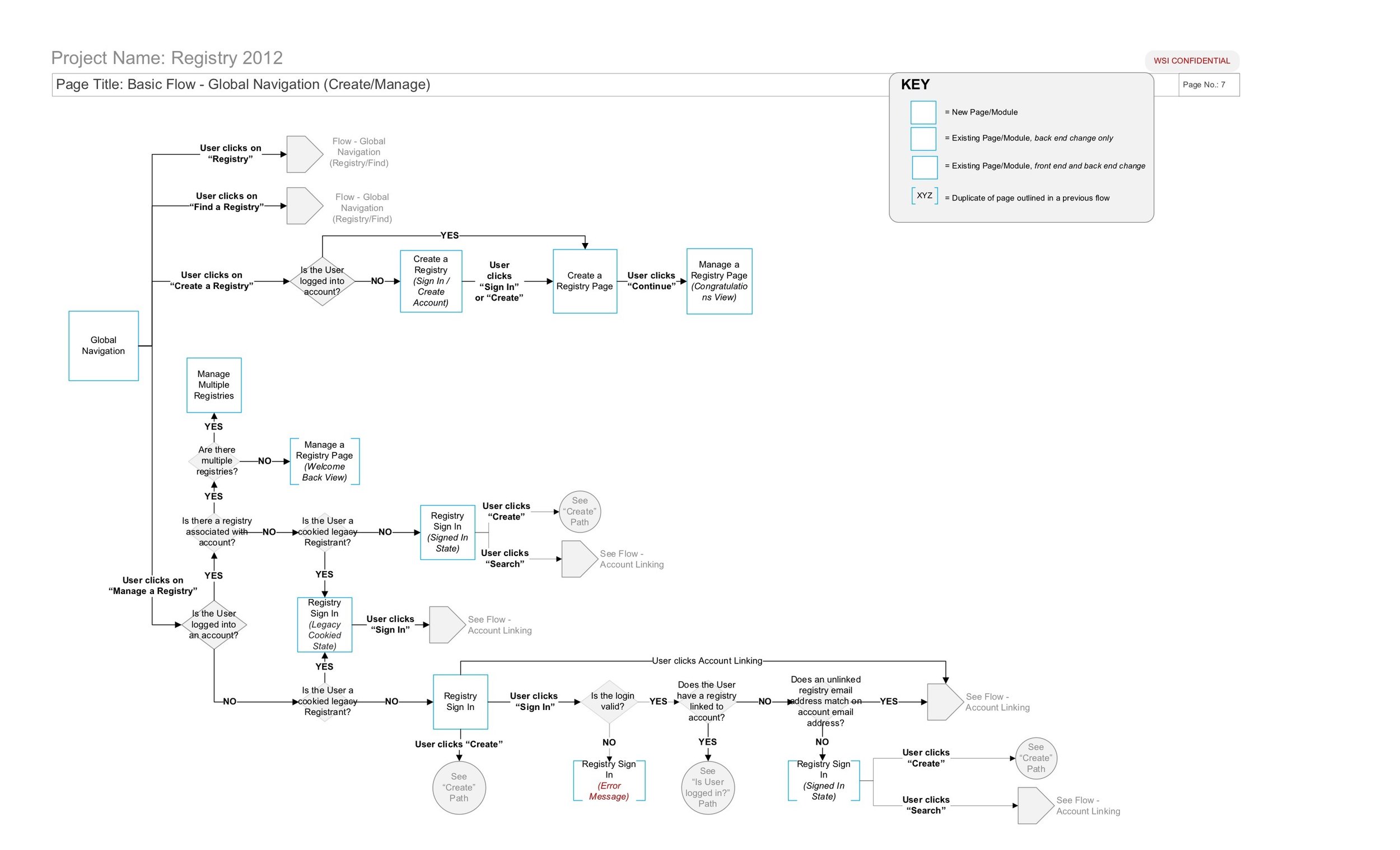 Registry_2012_Schematics_ALL_v2.1 copy 7.jpeg