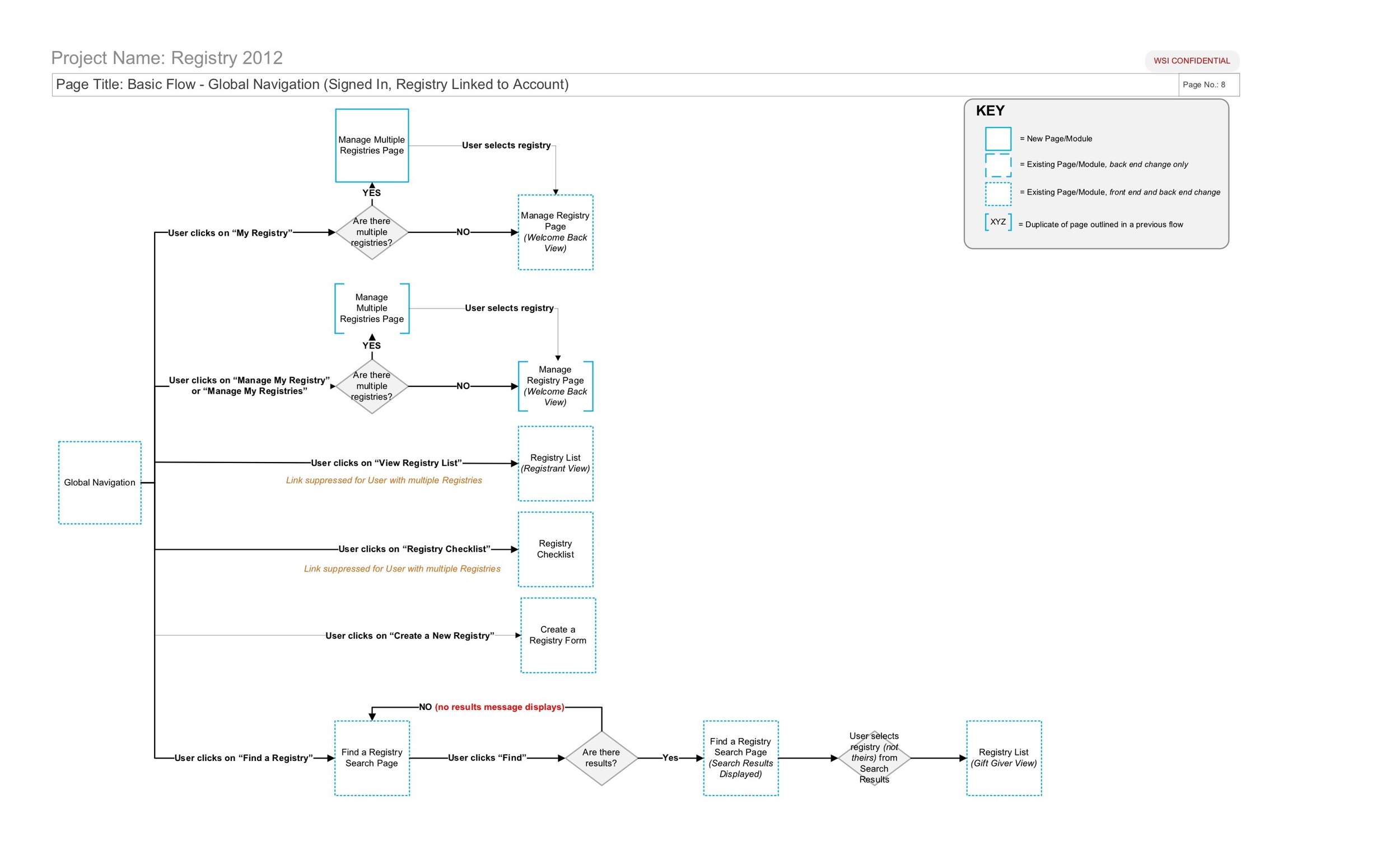 Registry_2012_Schematics_ALL_v2.1 copy 8.jpeg