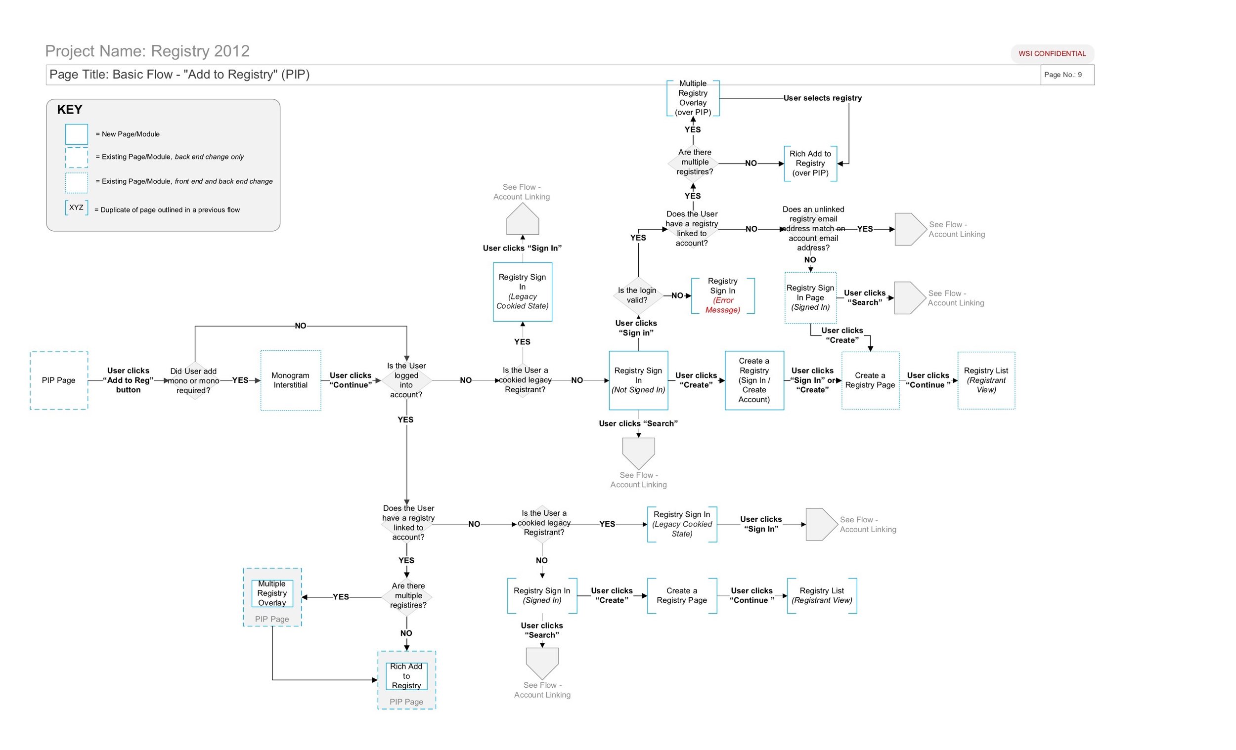 Registry_2012_Schematics_ALL_v2.1 copy 9.jpeg