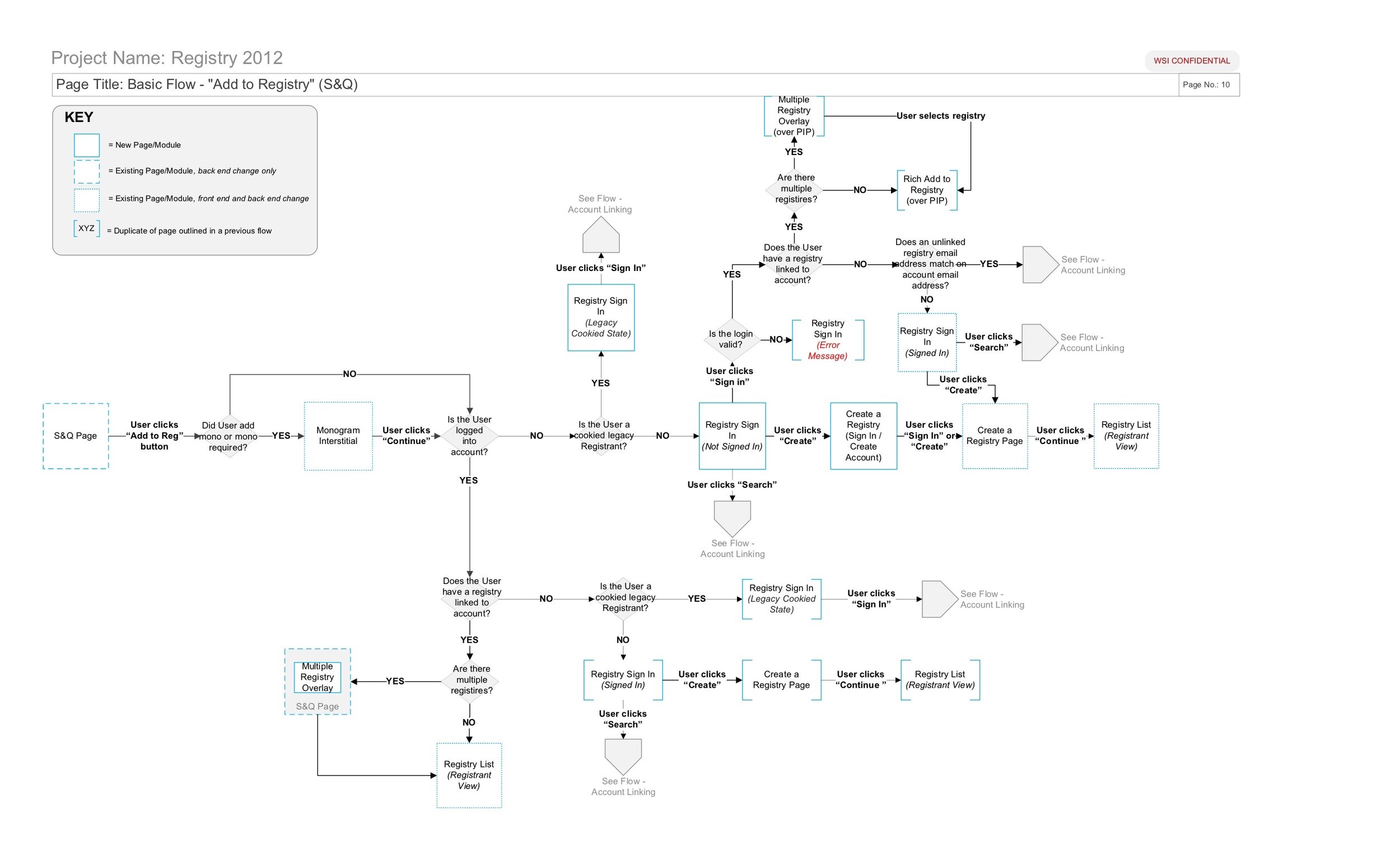 Registry_2012_Schematics_ALL_v2.1 copy 10.jpeg
