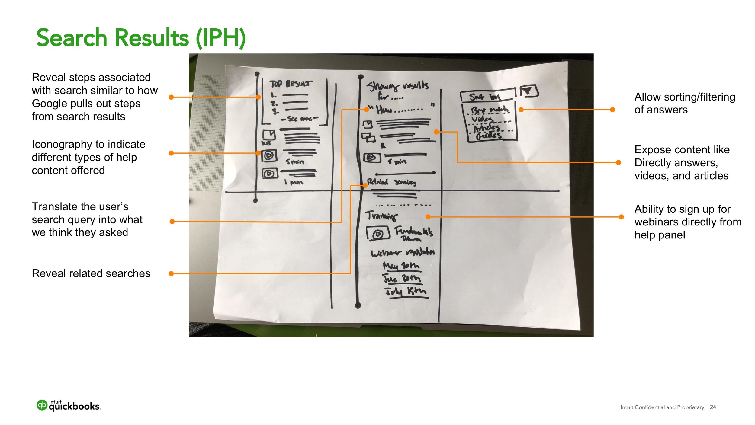 Customer Success_ Ecosystem Design 24.jpeg