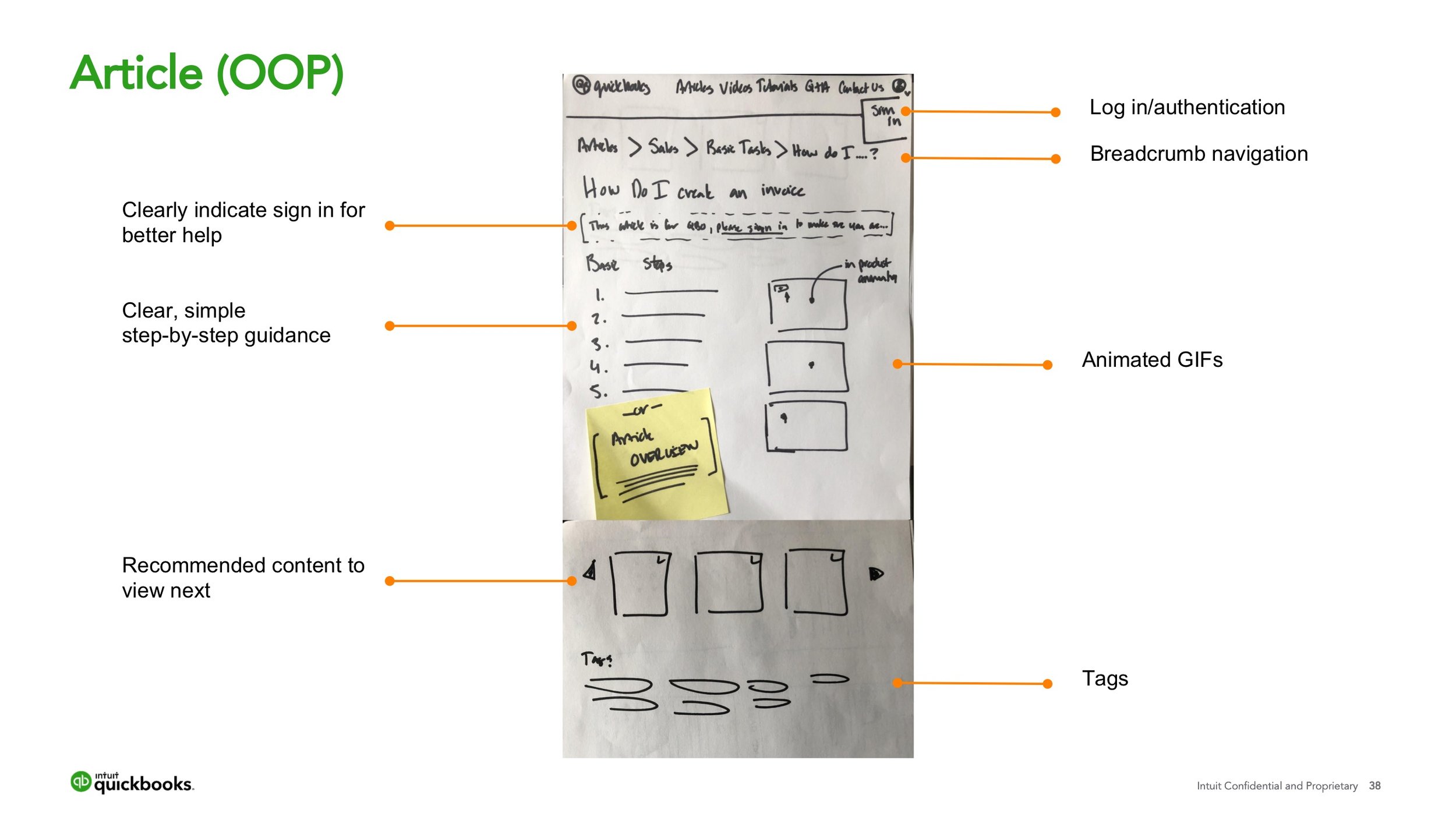 Customer Success_ Ecosystem Design 38.jpeg