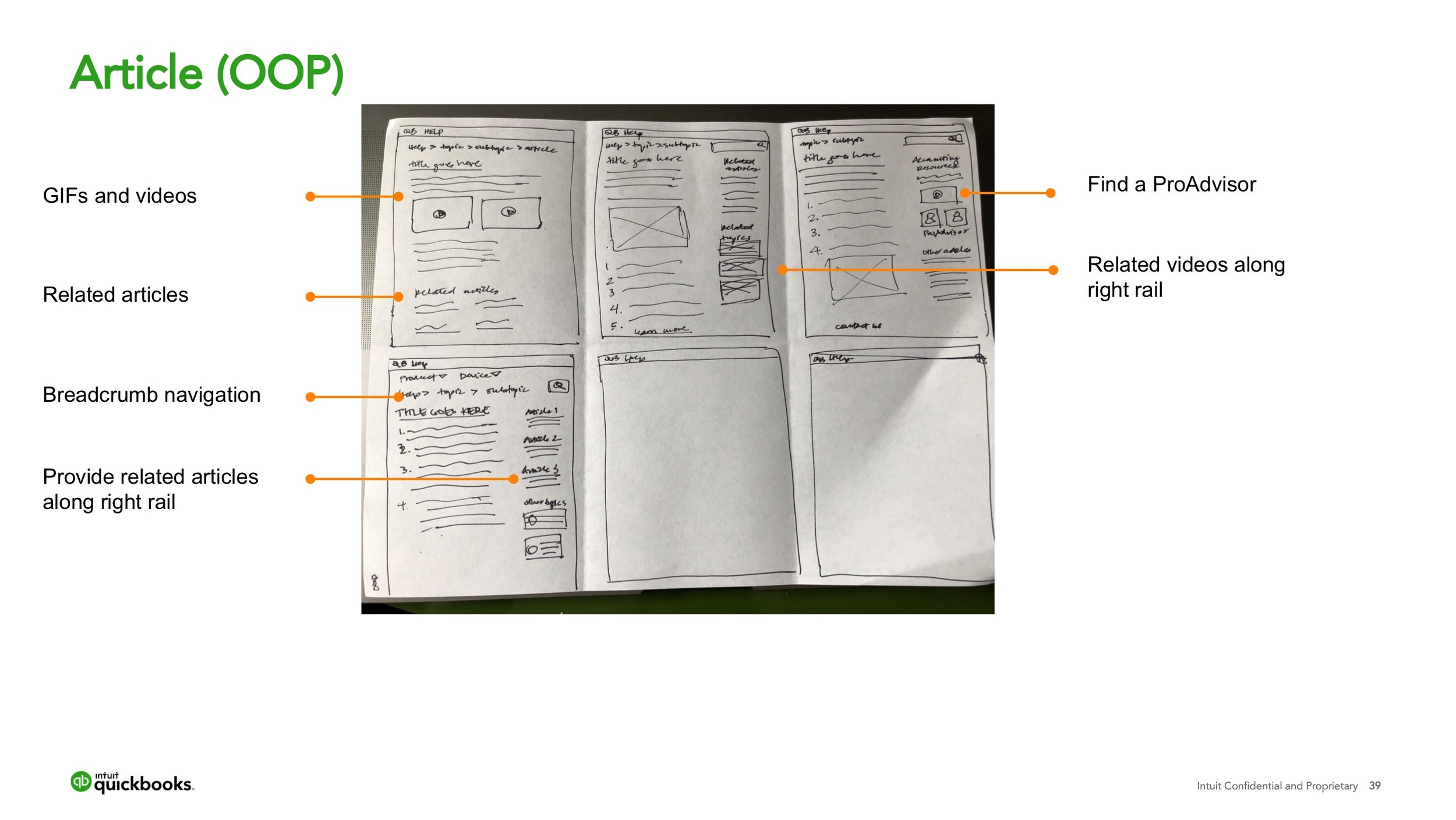 Customer Success_ Ecosystem Design 39.jpeg