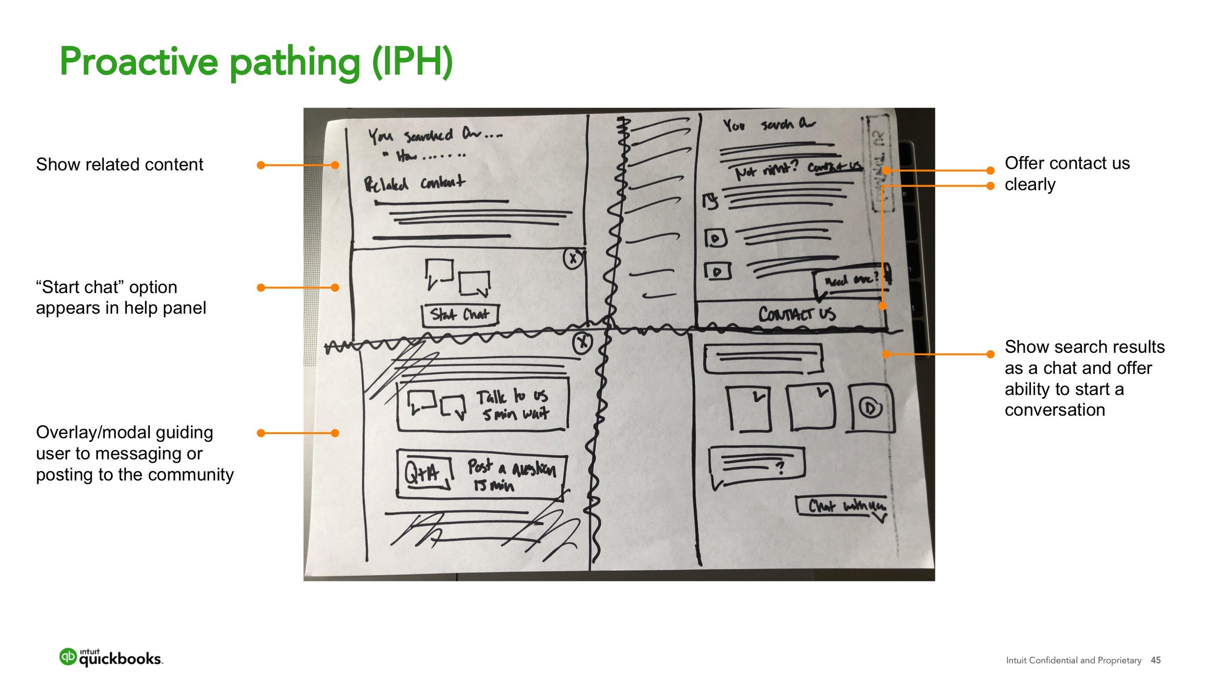 Customer Success_ Ecosystem Design 45.jpeg